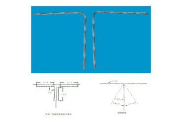 Preformed Splicing Strips (SJL)
