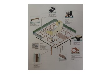 Copper Bonded Earth Rods