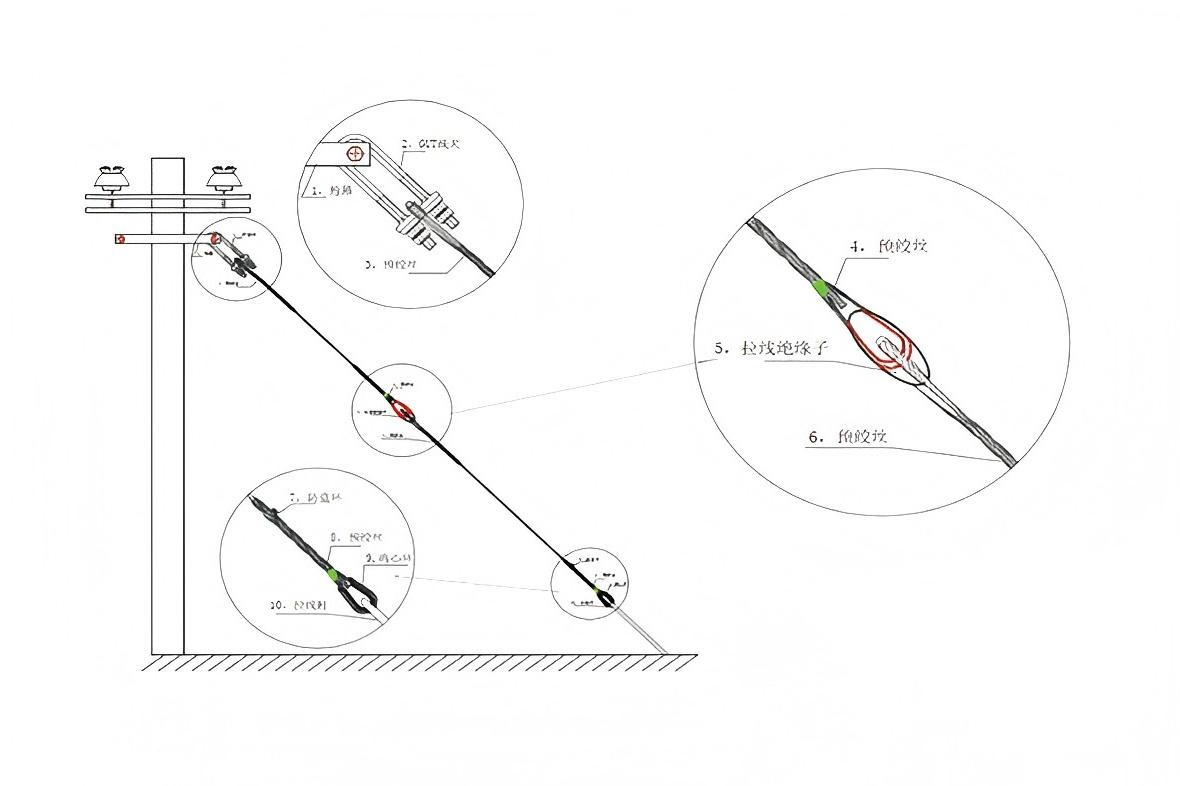 preformed armor rods-1 (1)